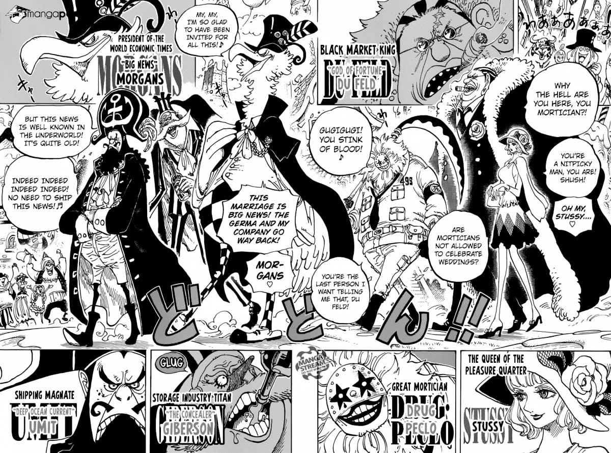 Read One Piece Manga Online