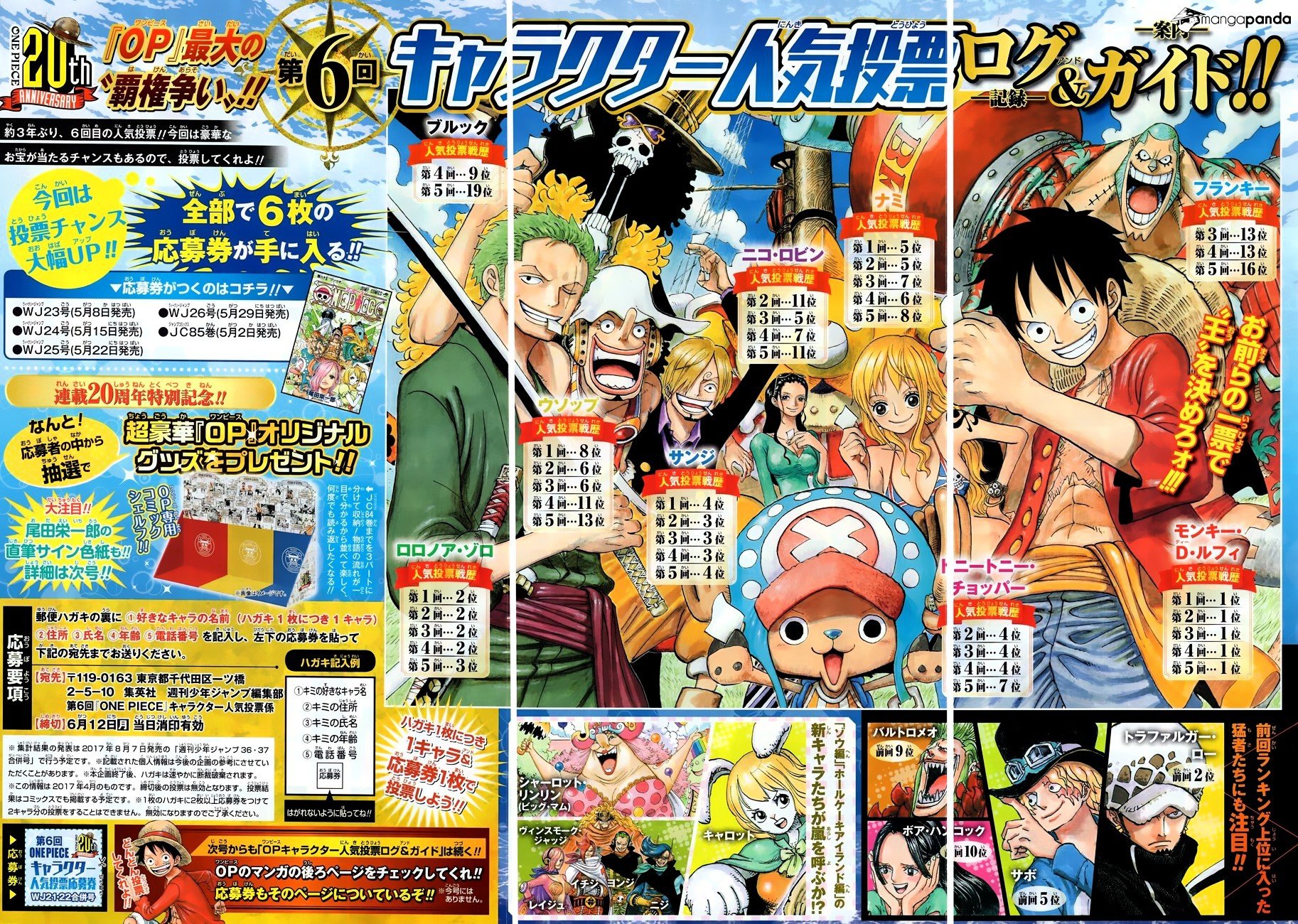 Read One Piece Manga Online