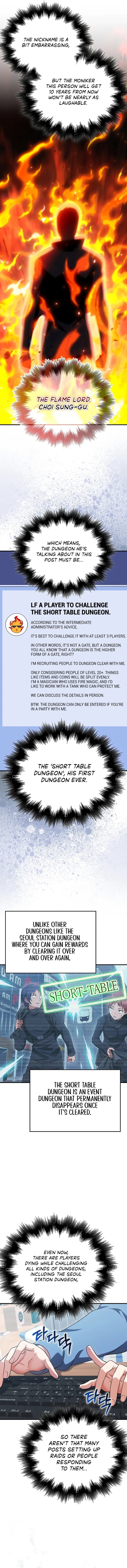 Read Player with Maxed-Out Talent Manga Online