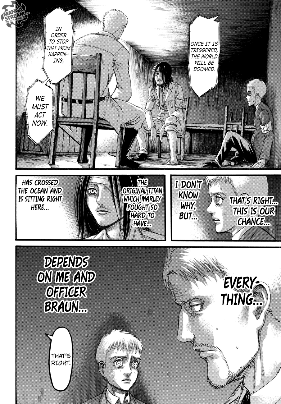 Read Shingeki no Kyojin Manga Online