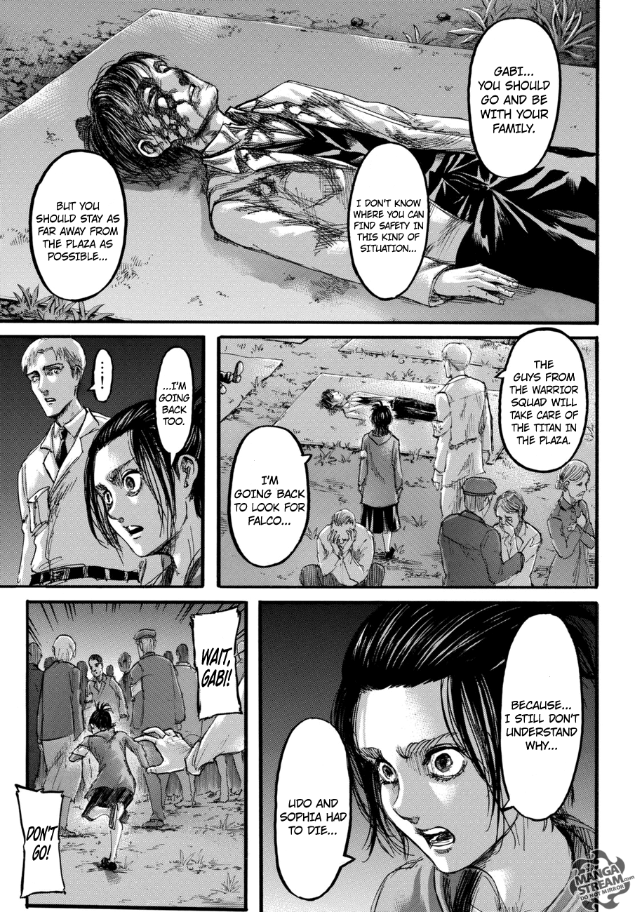 Read Shingeki no Kyojin Manga Online