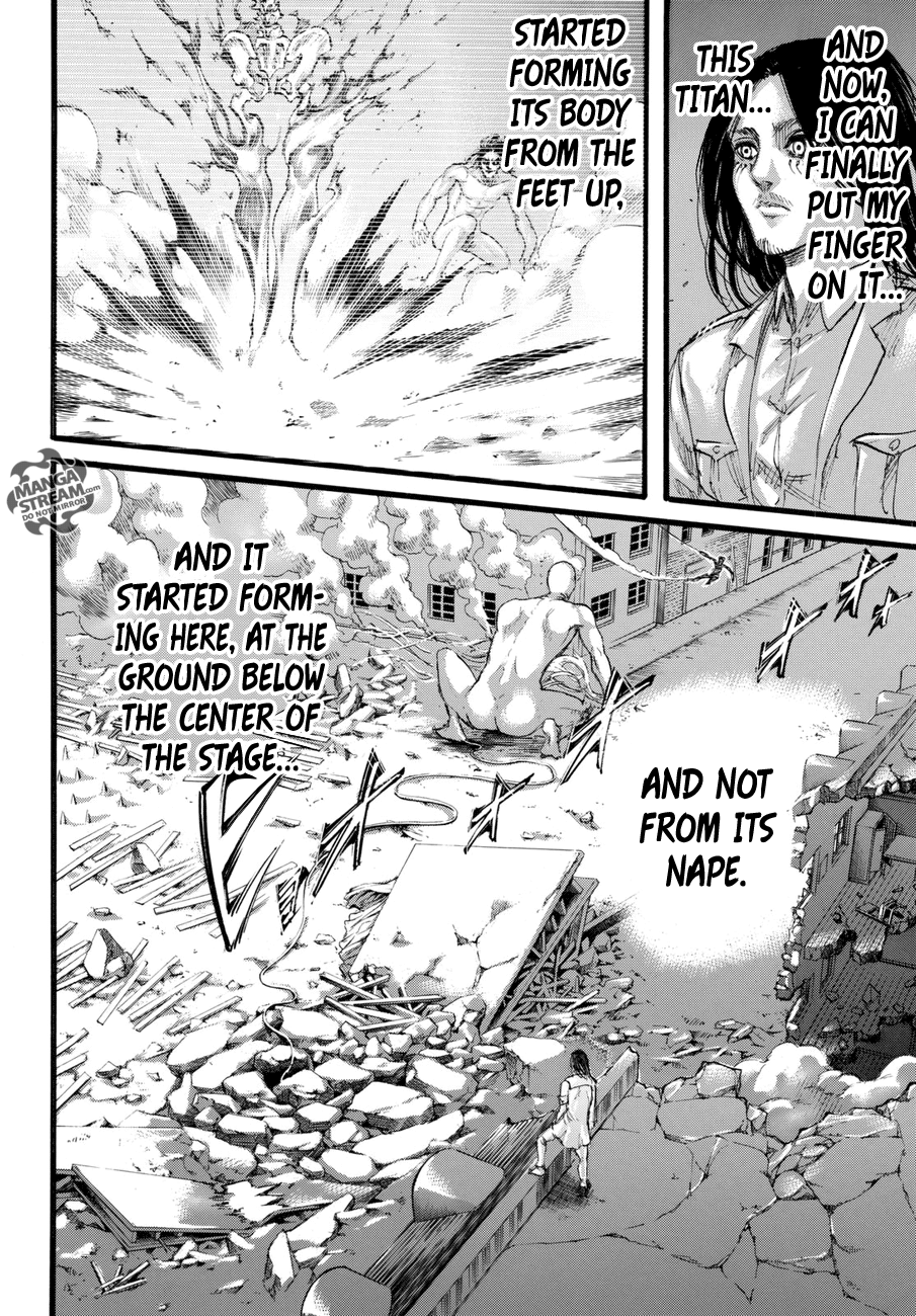 Read Shingeki no Kyojin Manga Online