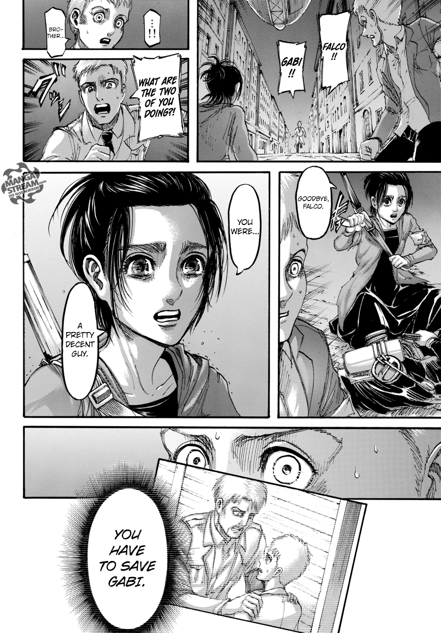 Read Shingeki no Kyojin Manga Online