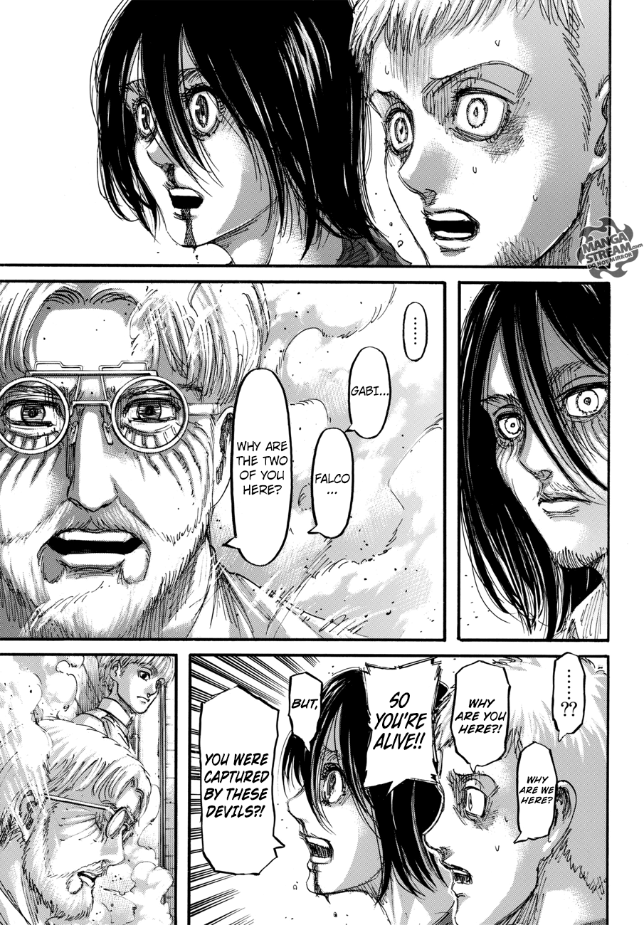 Read Shingeki no Kyojin Manga Online