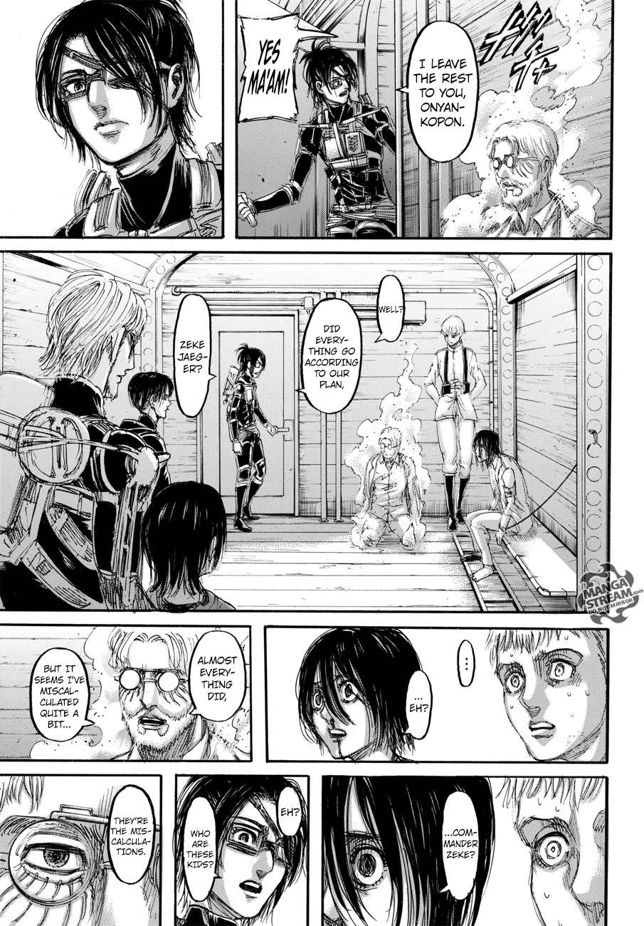 Read Shingeki no Kyojin Manga Online