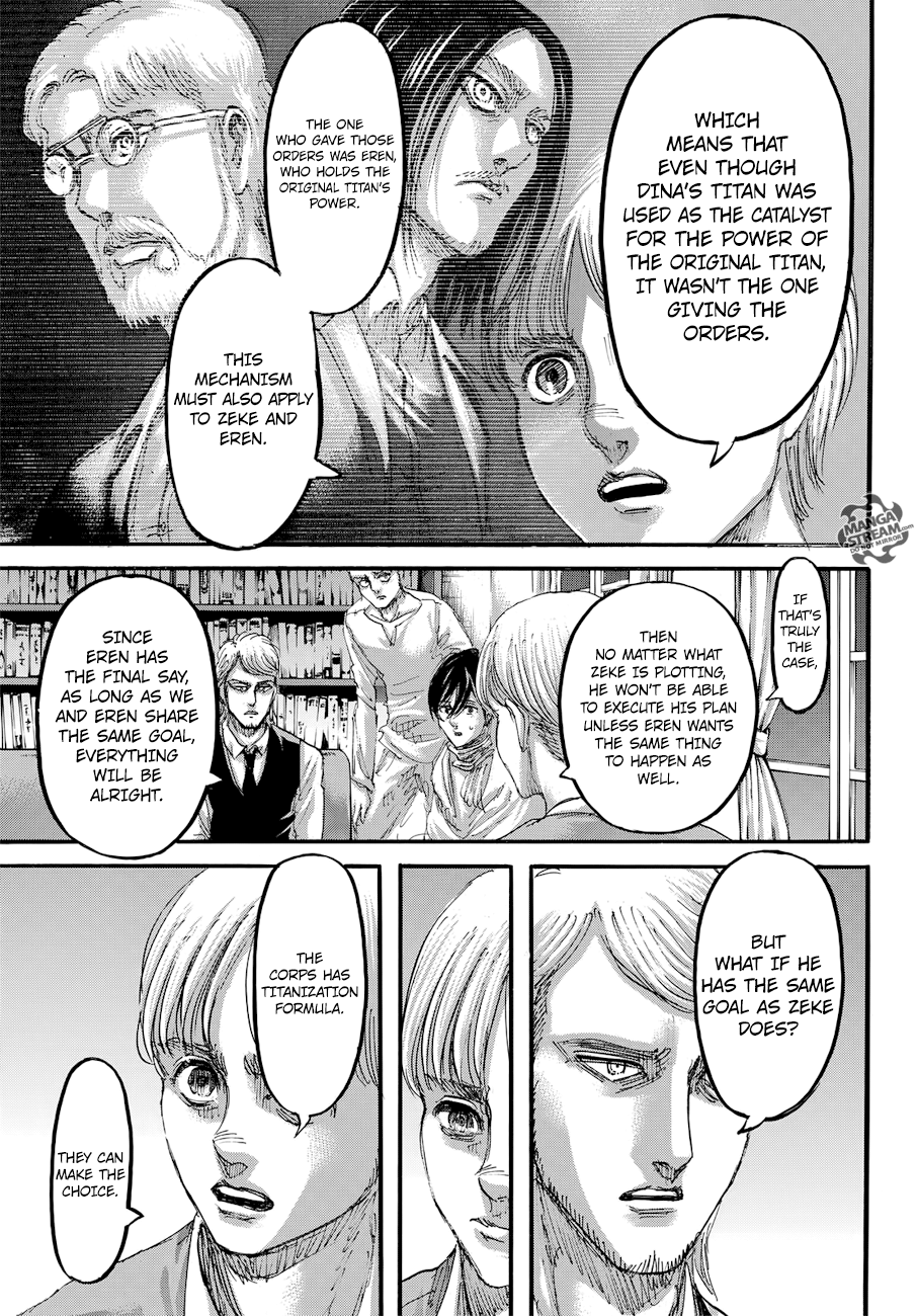 Read Shingeki no Kyojin Manga Online
