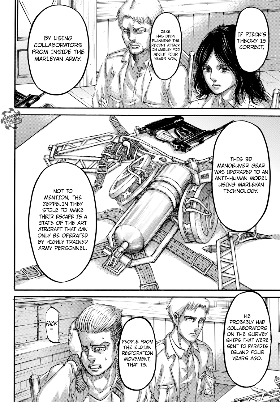 Read Shingeki no Kyojin Manga Online