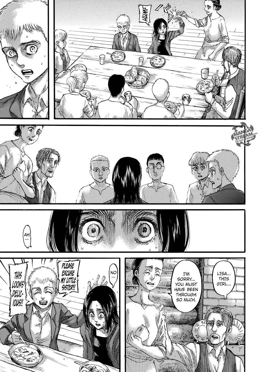 Read Shingeki no Kyojin Manga Online