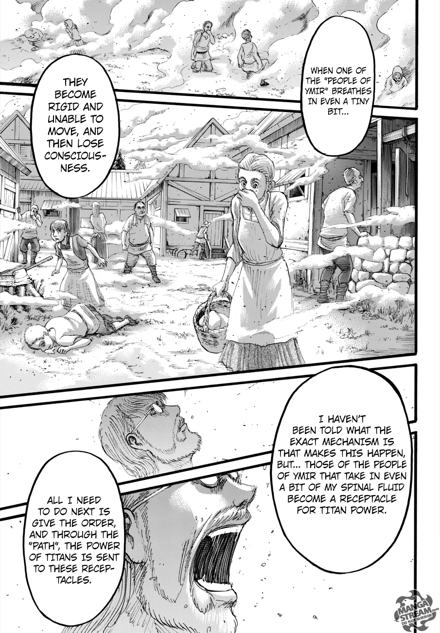 Read Shingeki no Kyojin Manga Online