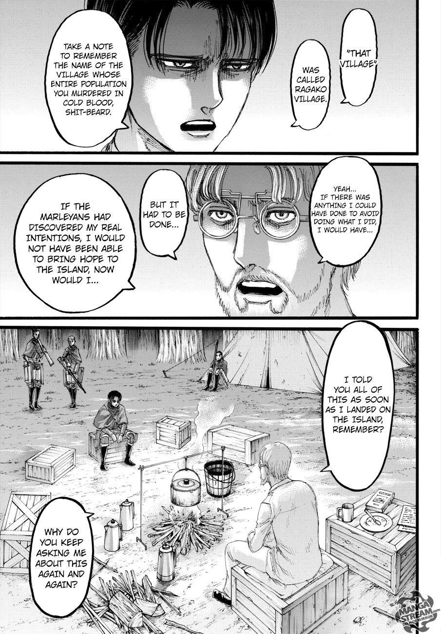 Read Shingeki no Kyojin Manga Online