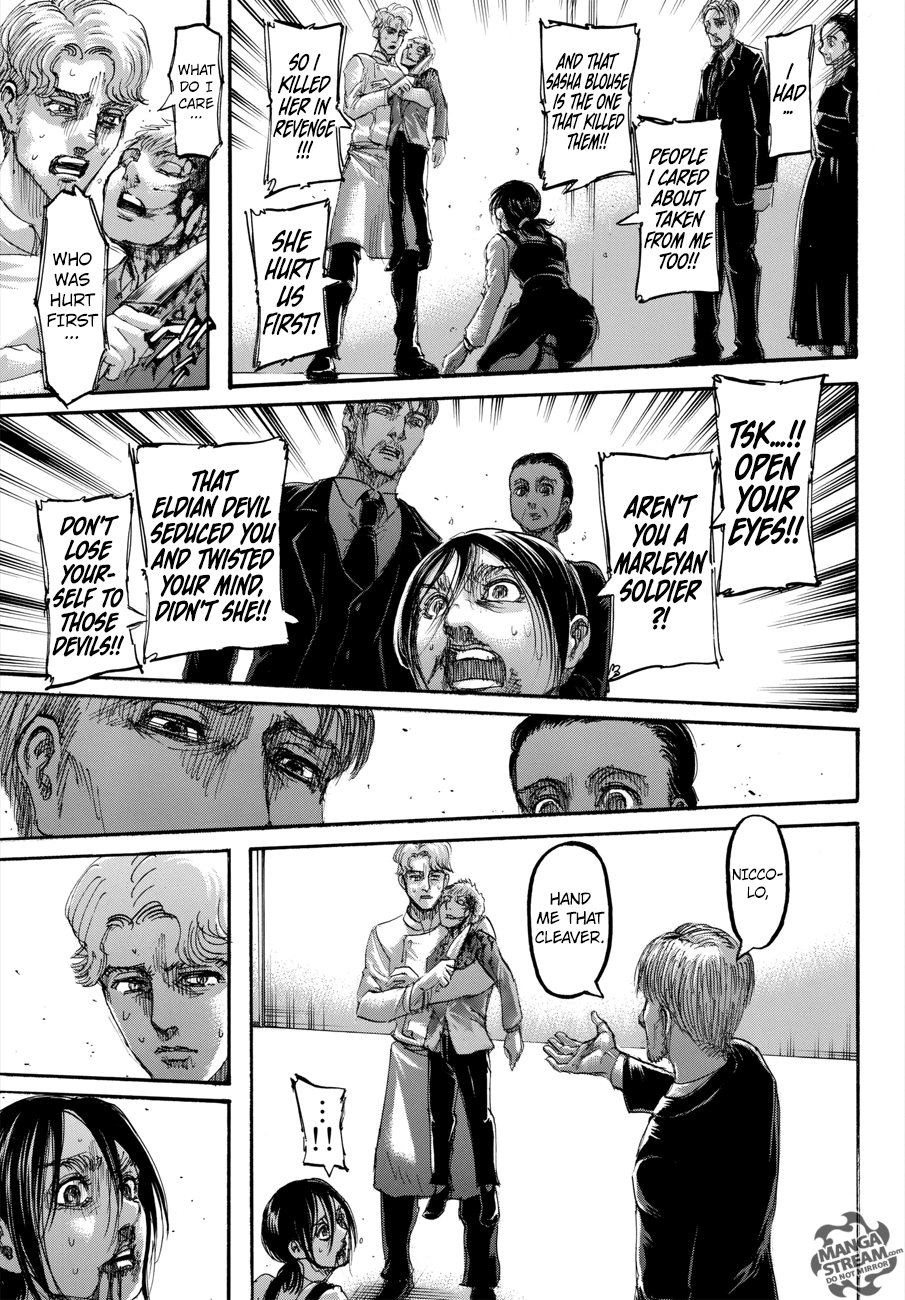 Read Shingeki no Kyojin Manga Online