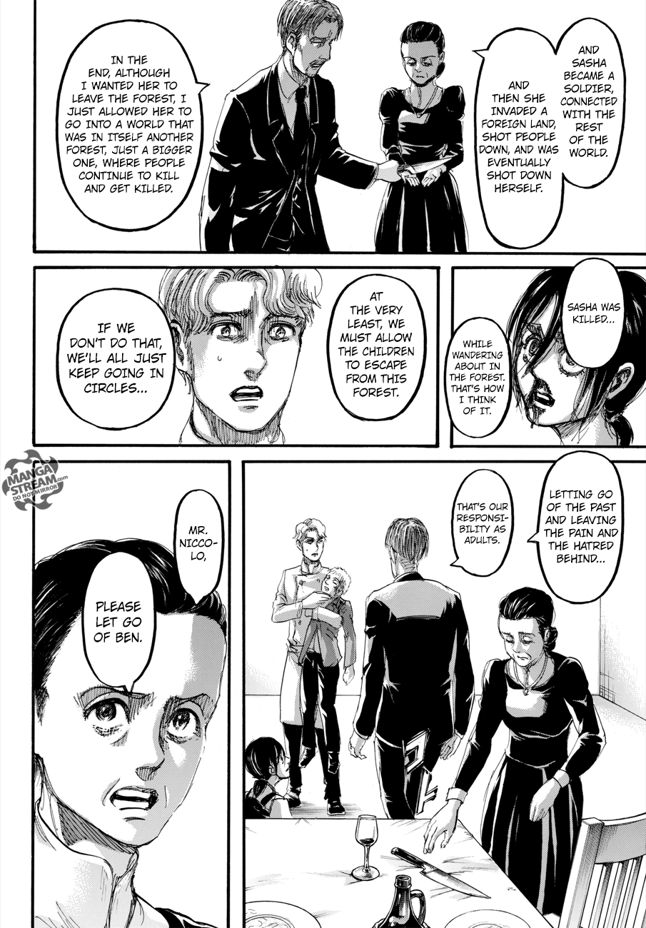 Read Shingeki no Kyojin Manga Online