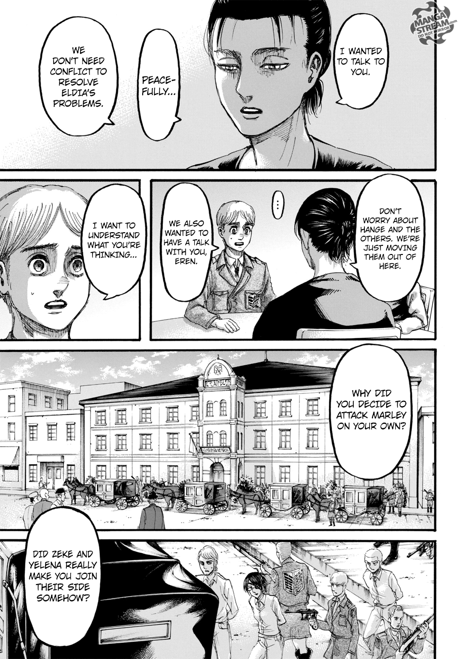 Read Shingeki no Kyojin Manga Online