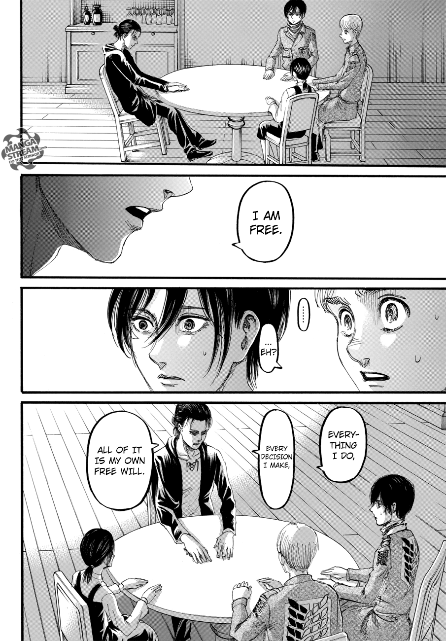 Read Shingeki no Kyojin Manga Online