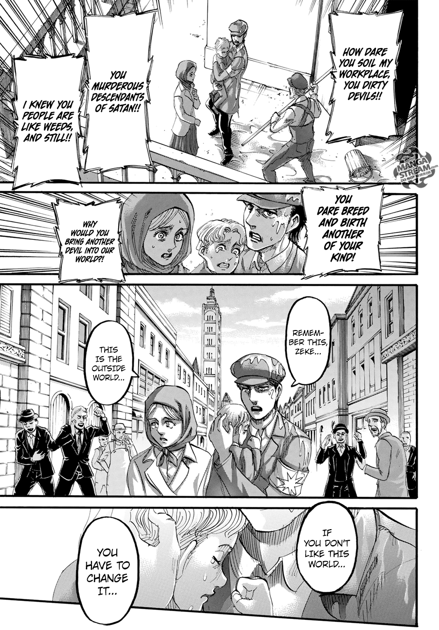 Read Shingeki no Kyojin Manga Online