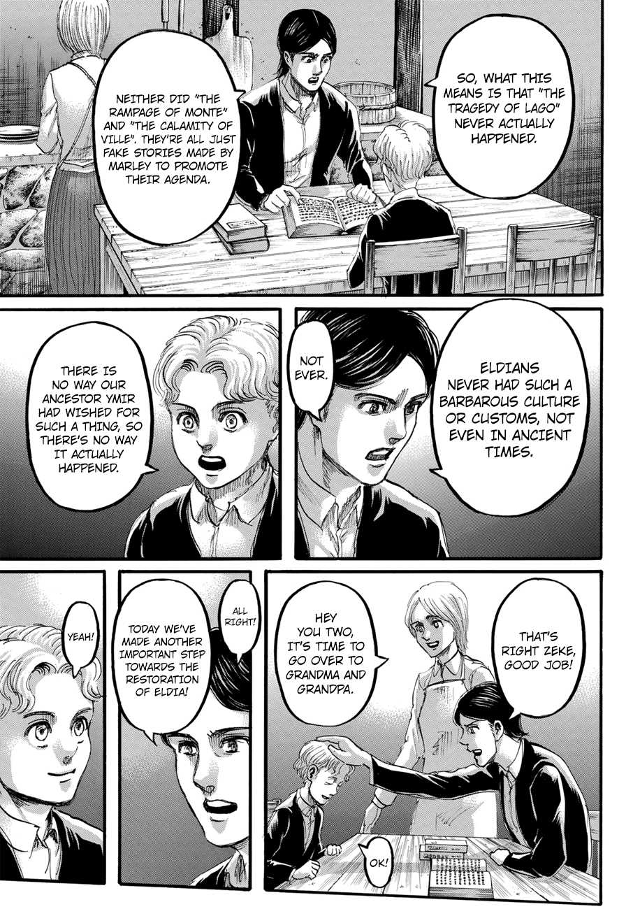 Read Shingeki no Kyojin Manga Online