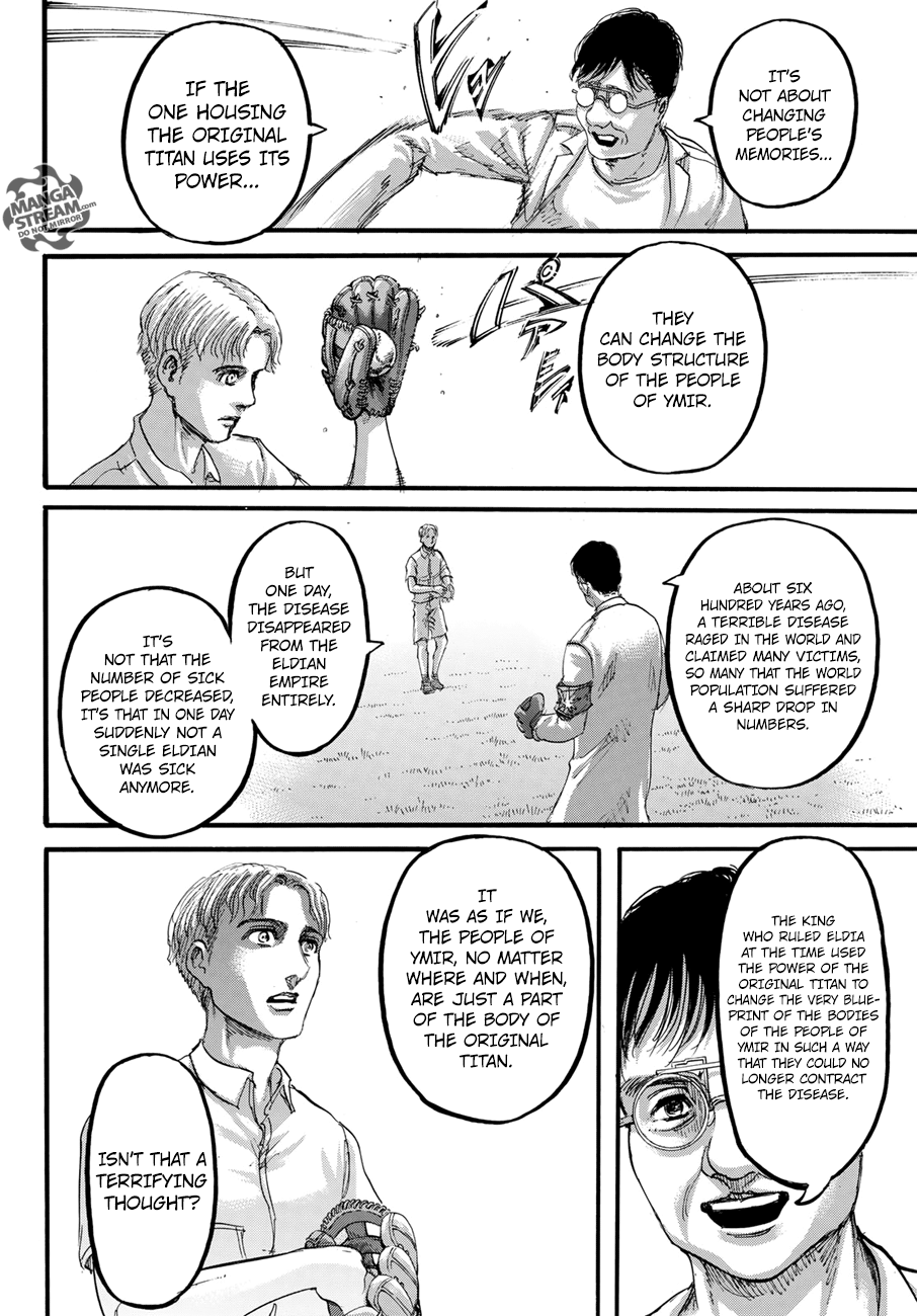Read Shingeki no Kyojin Manga Online
