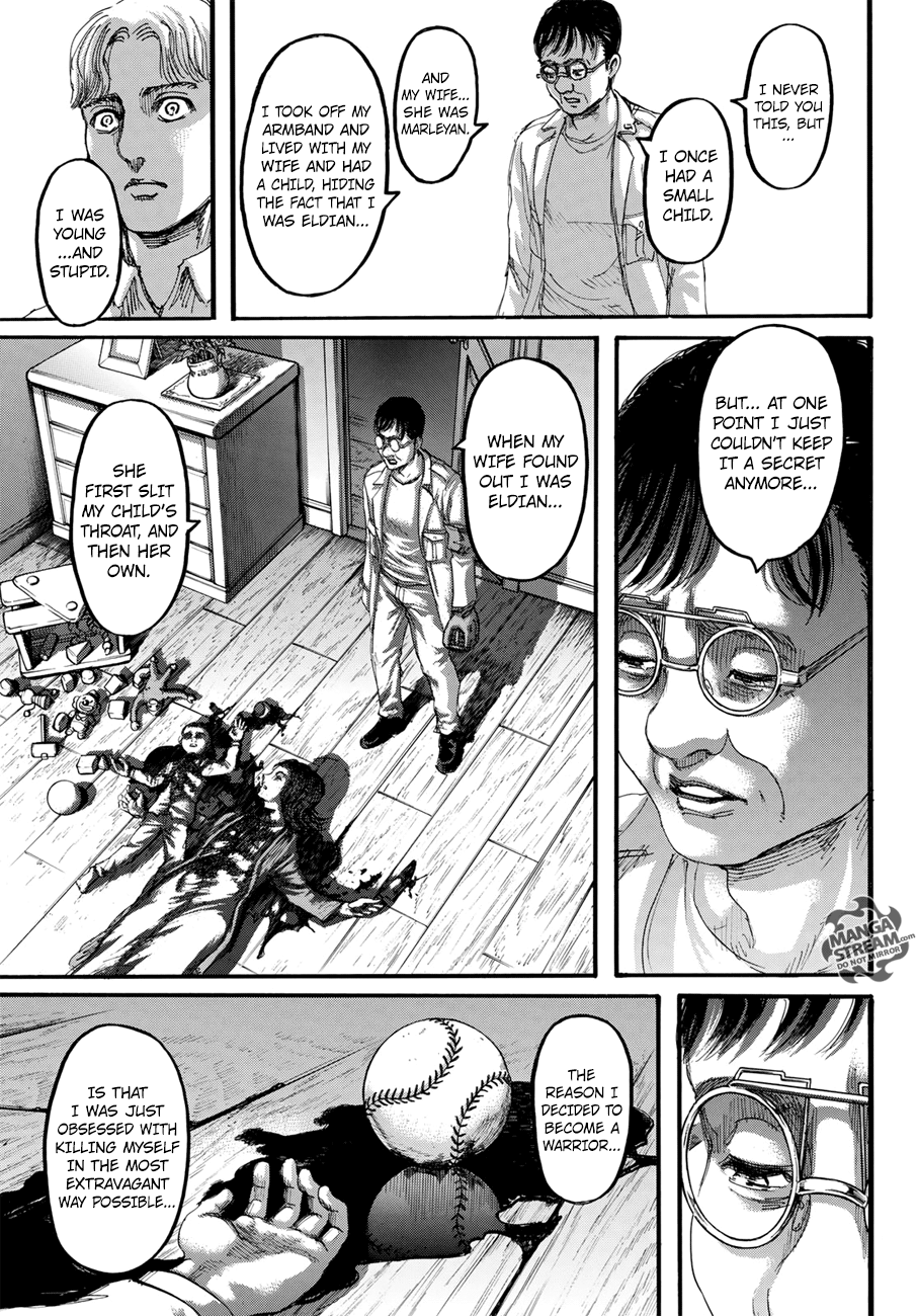 Read Shingeki no Kyojin Manga Online