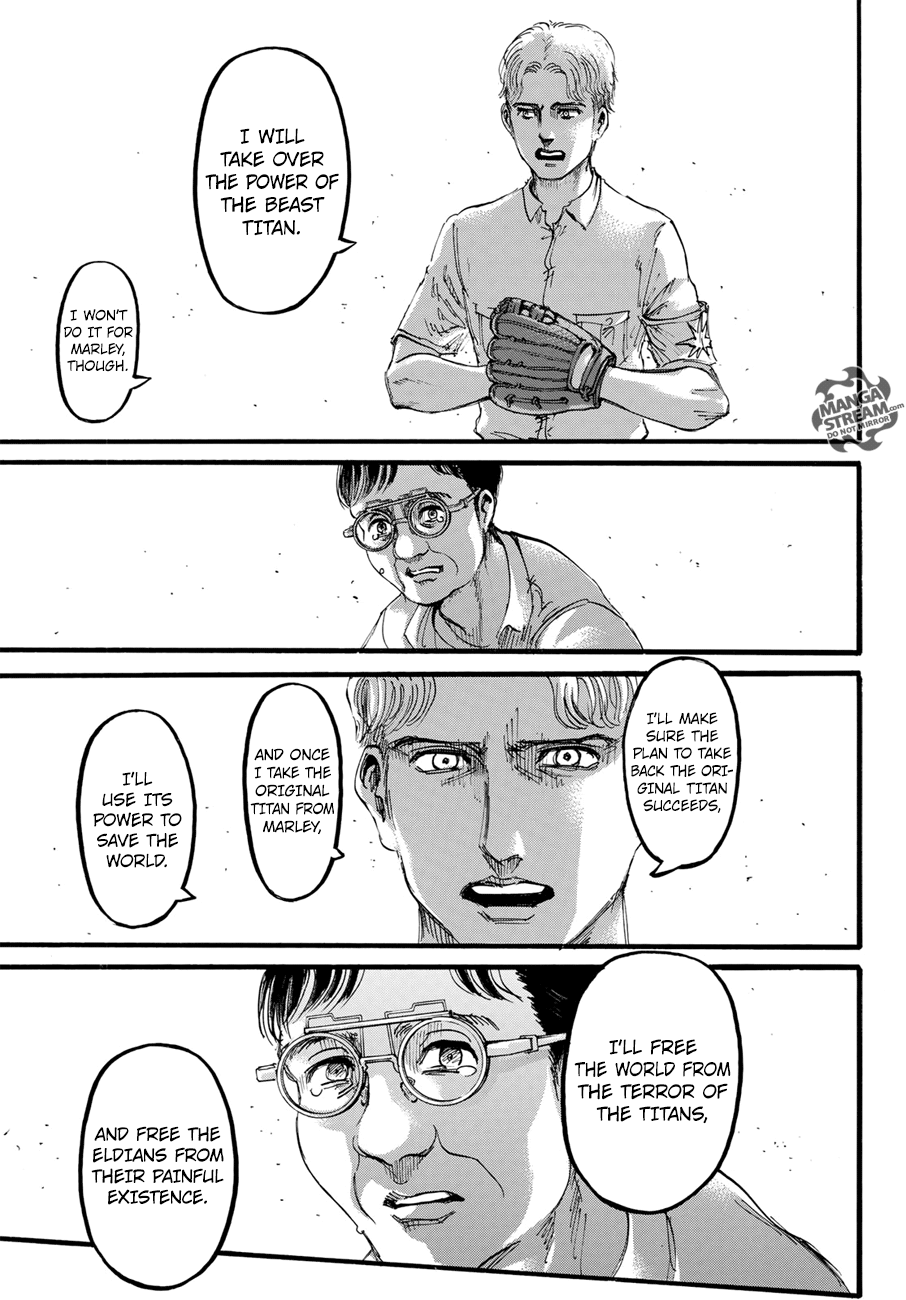 Read Shingeki no Kyojin Manga Online