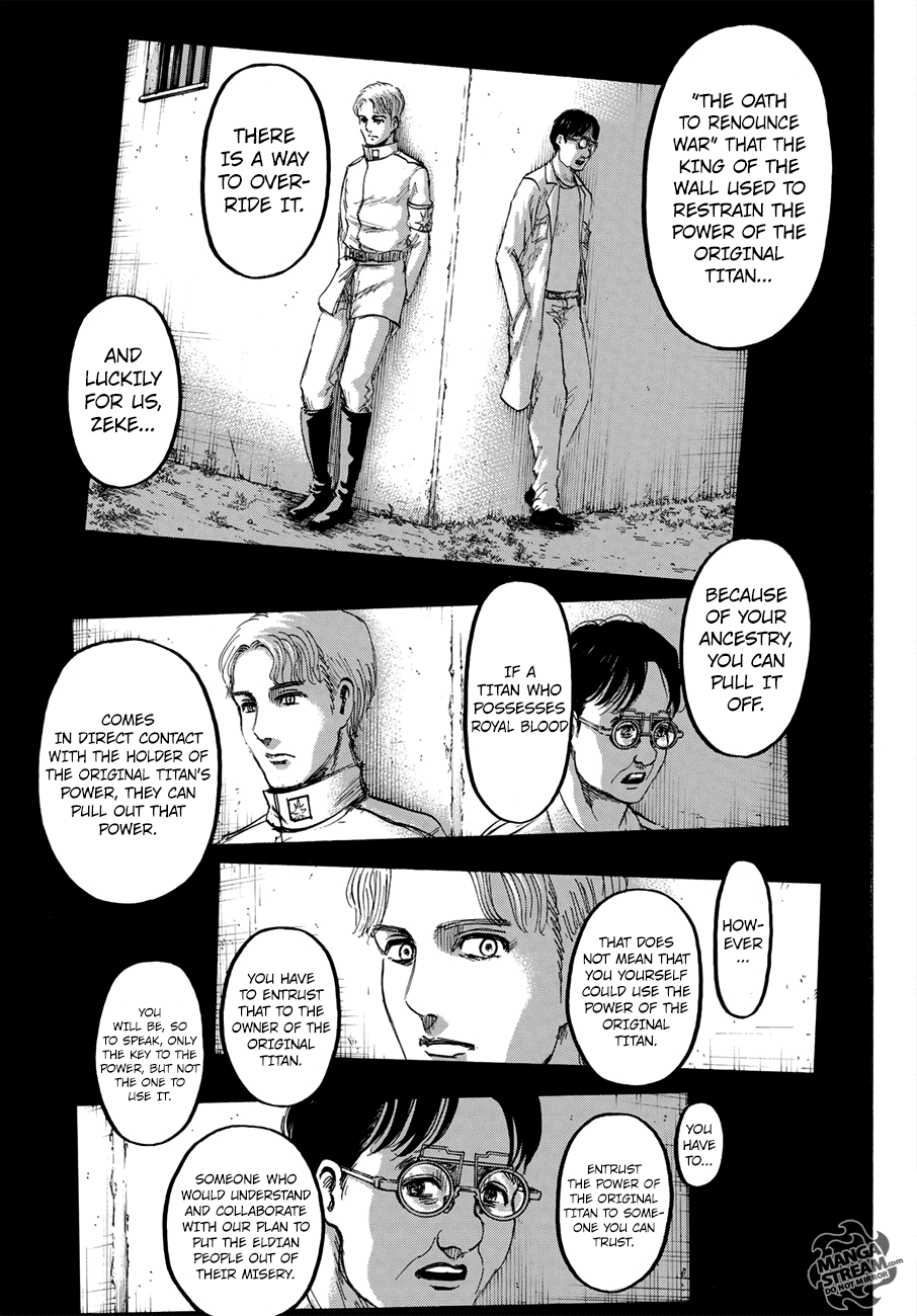 Read Shingeki no Kyojin Manga Online
