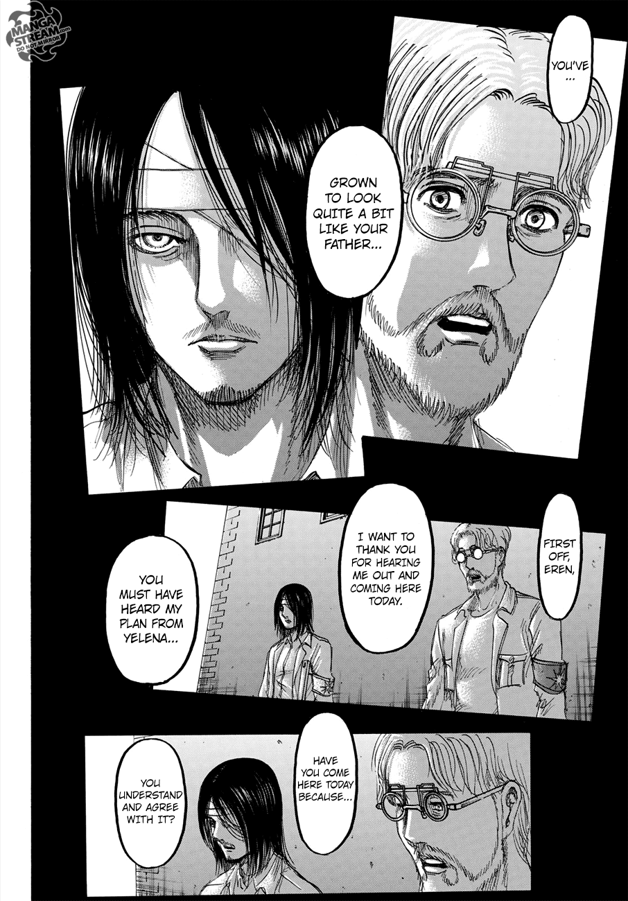 Read Shingeki no Kyojin Manga Online