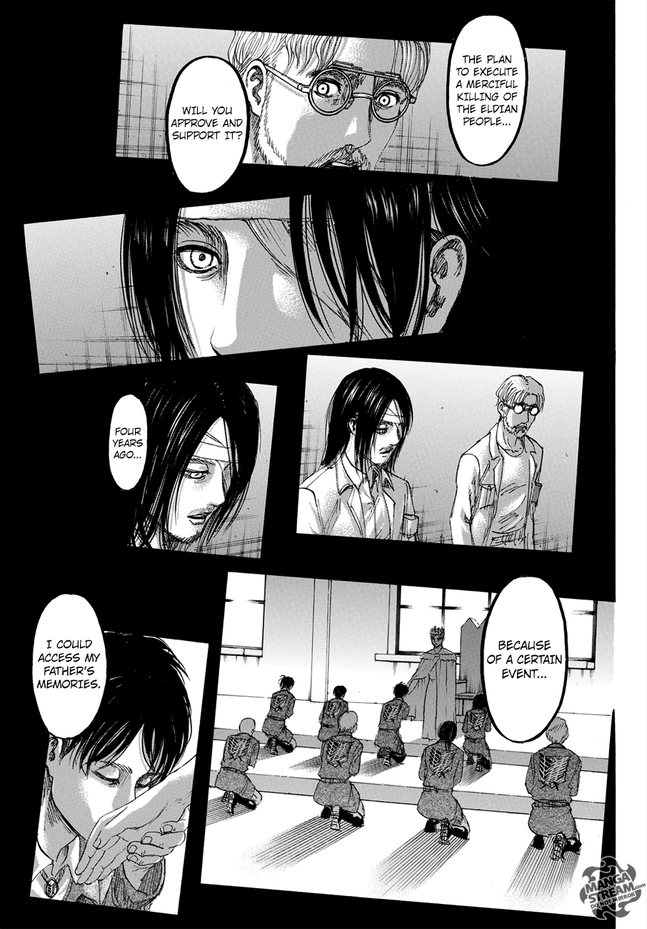 Read Shingeki no Kyojin Manga Online