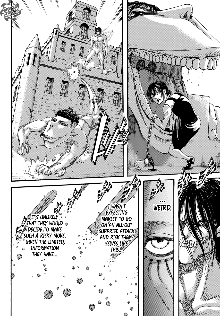 Read Shingeki no Kyojin Manga Online