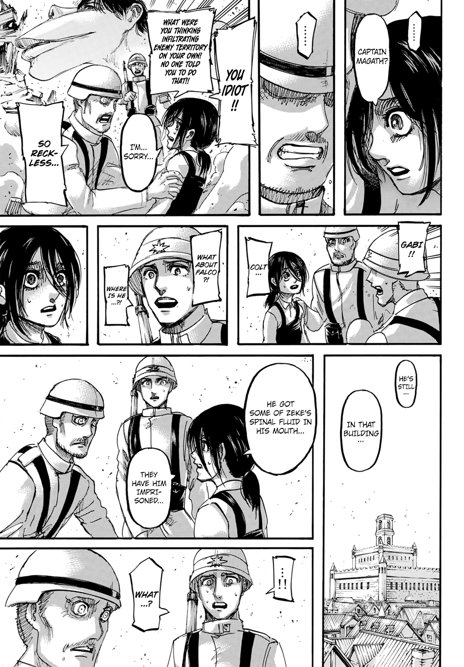 Read Shingeki no Kyojin Manga Online