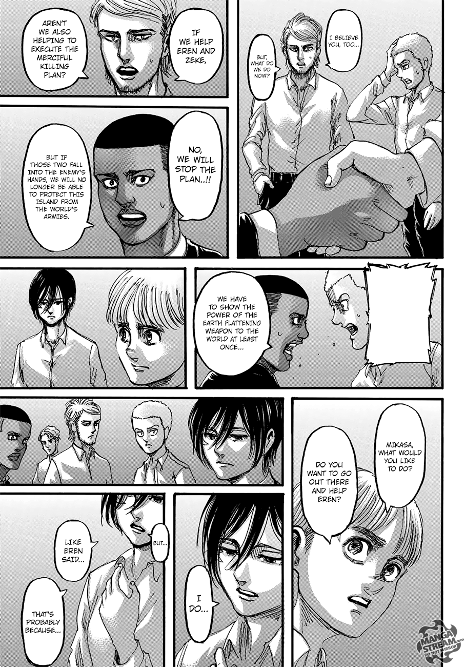 Read Shingeki no Kyojin Manga Online