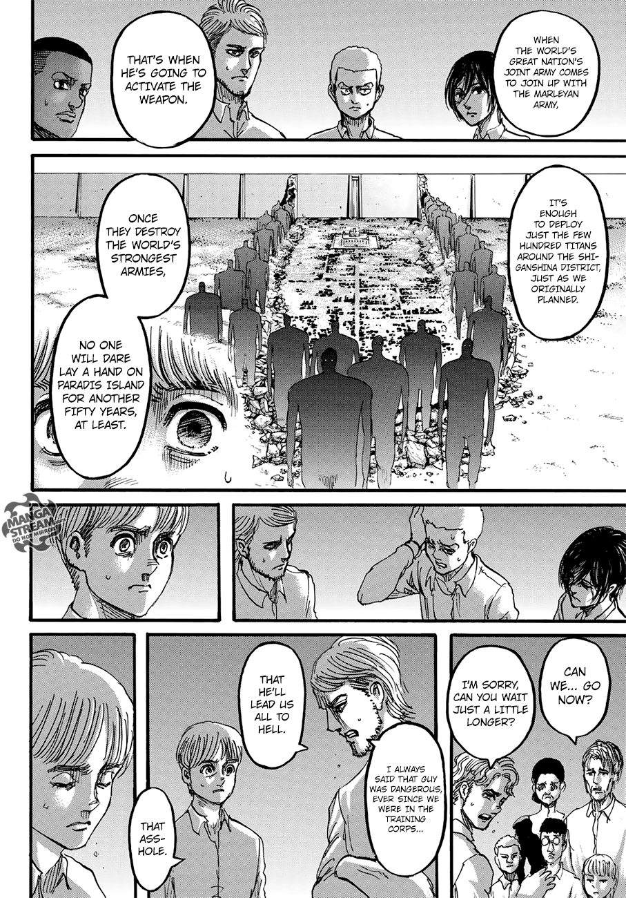 Read Shingeki no Kyojin Manga Online