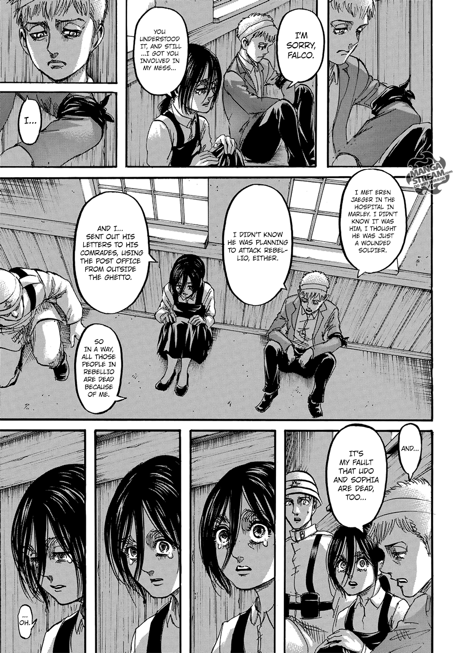 Read Shingeki no Kyojin Manga Online