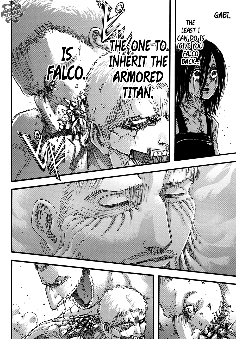 Read Shingeki no Kyojin Manga Online