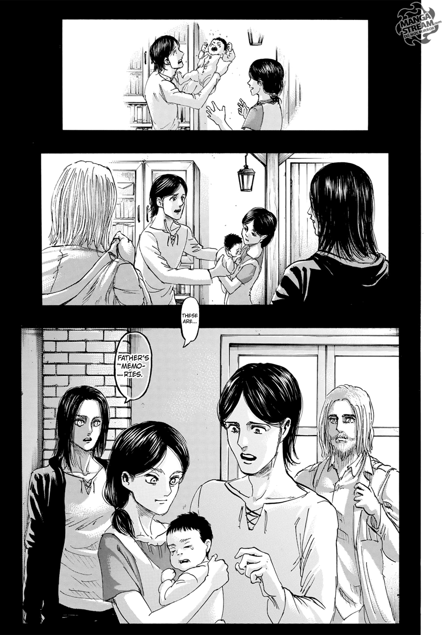 Read Shingeki no Kyojin Manga Online