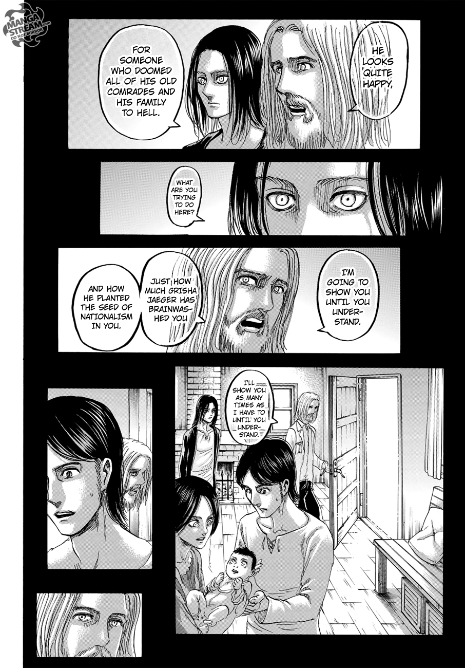 Read Shingeki no Kyojin Manga Online