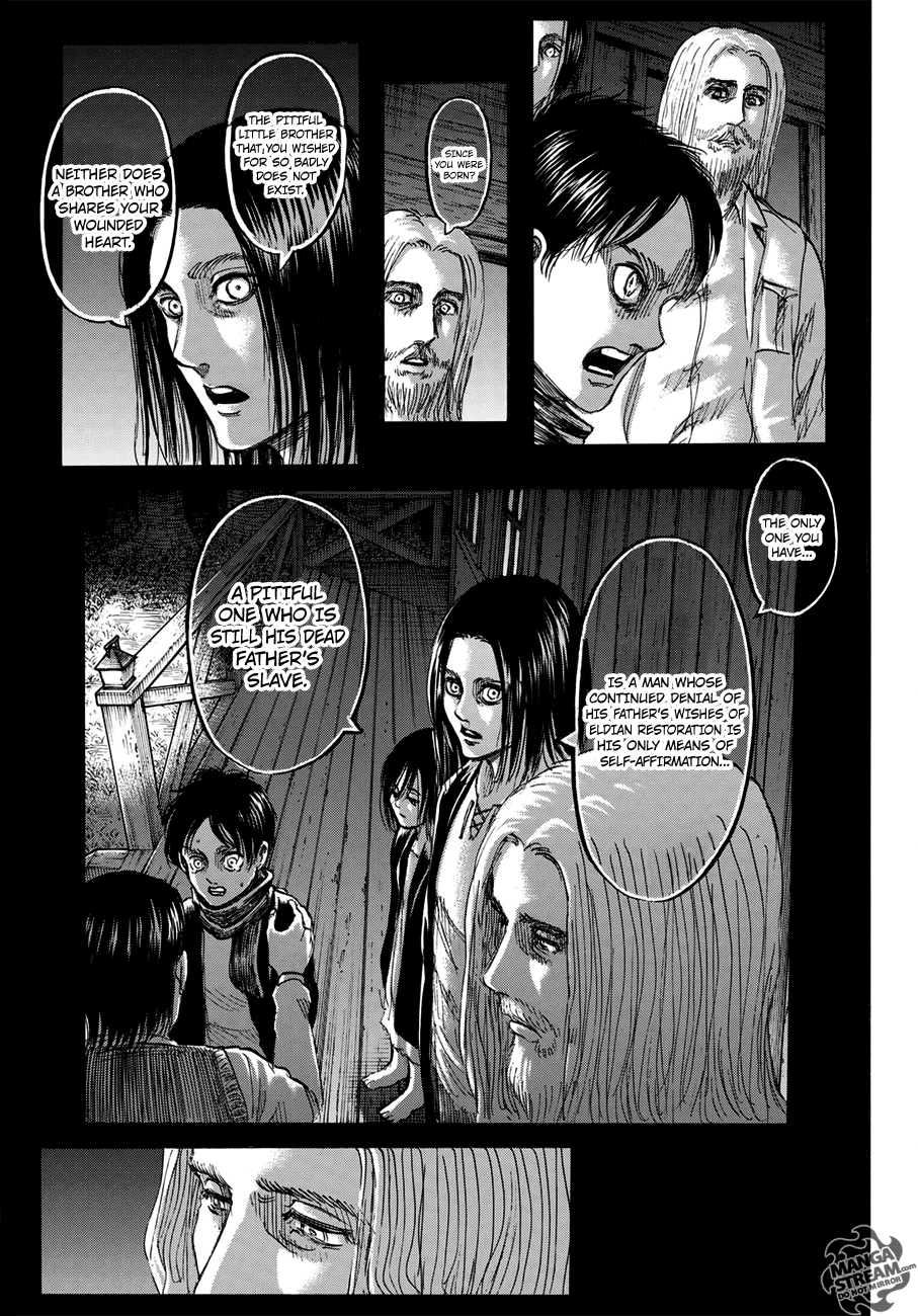 Read Shingeki no Kyojin Manga Online