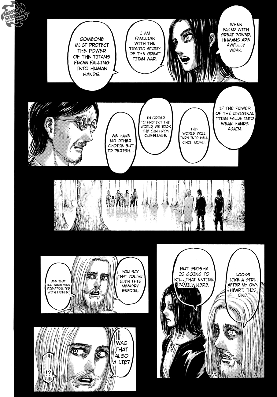Read Shingeki no Kyojin Manga Online