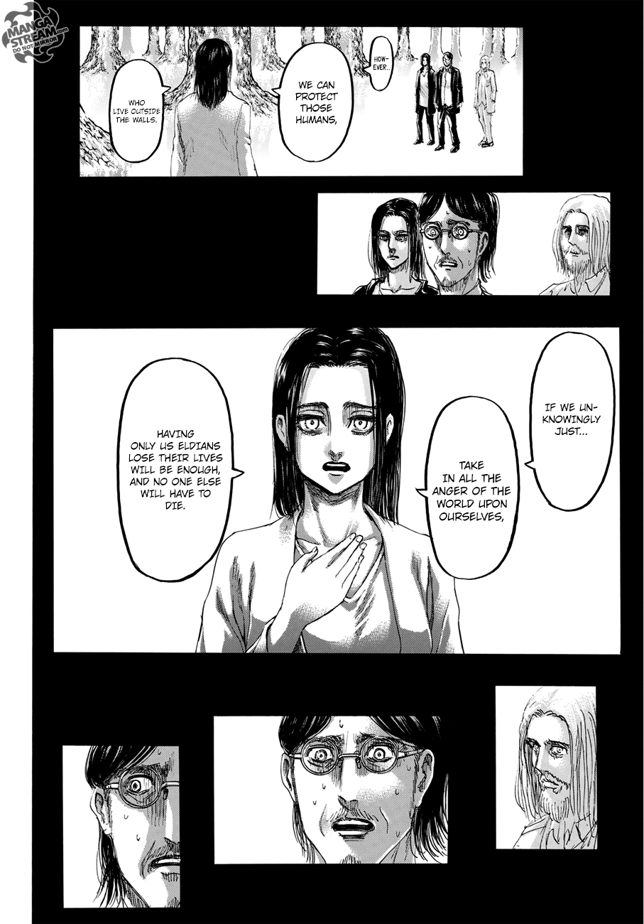Read Shingeki no Kyojin Manga Online