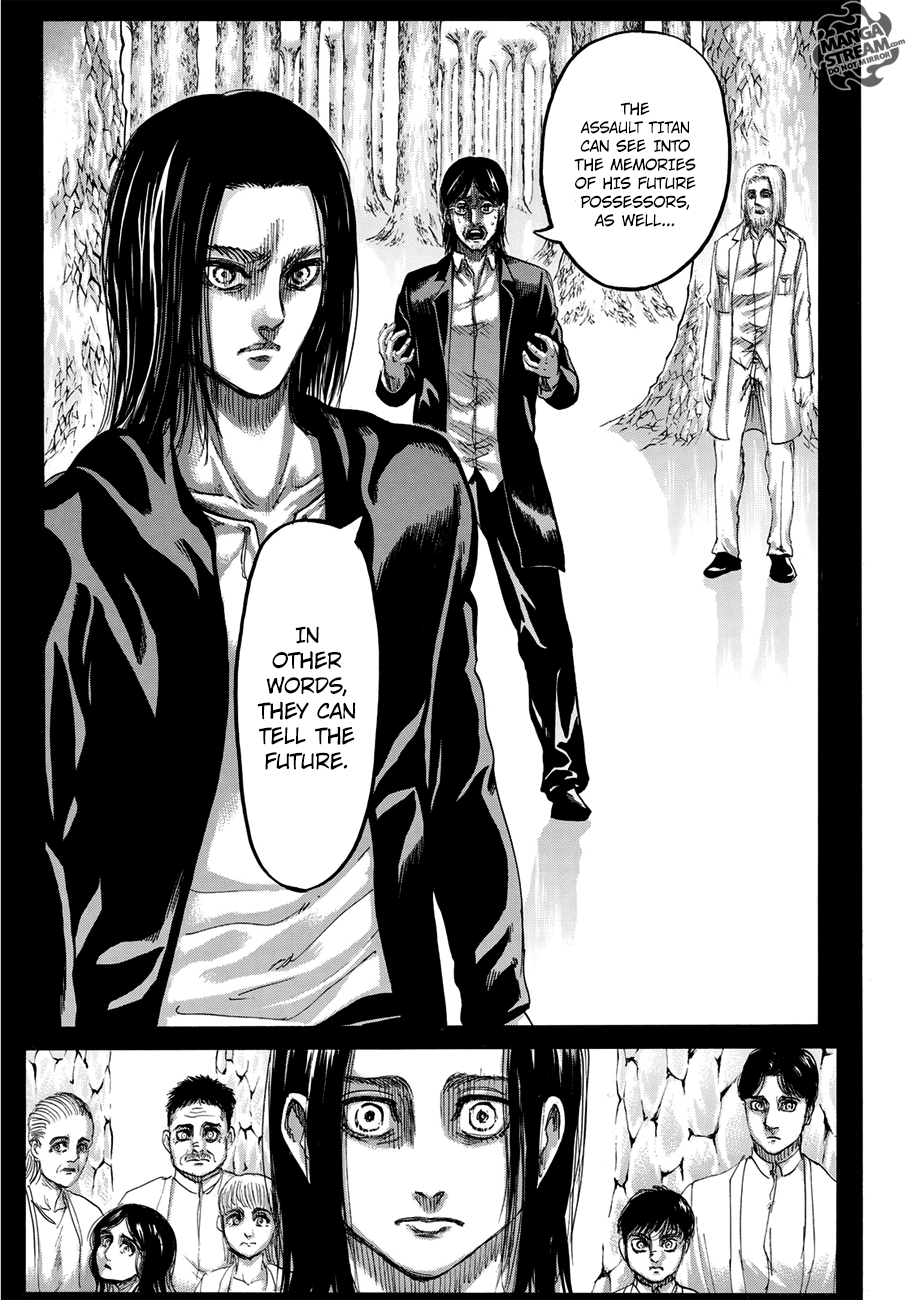 Read Shingeki no Kyojin Manga Online