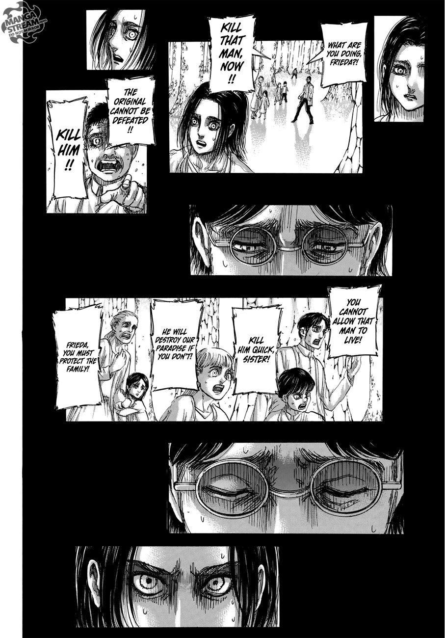 Read Shingeki no Kyojin Manga Online