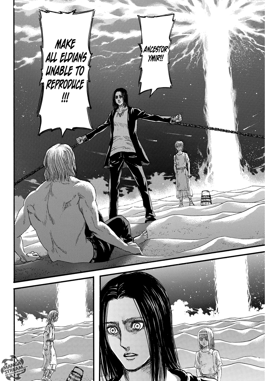 Read Shingeki no Kyojin Manga Online