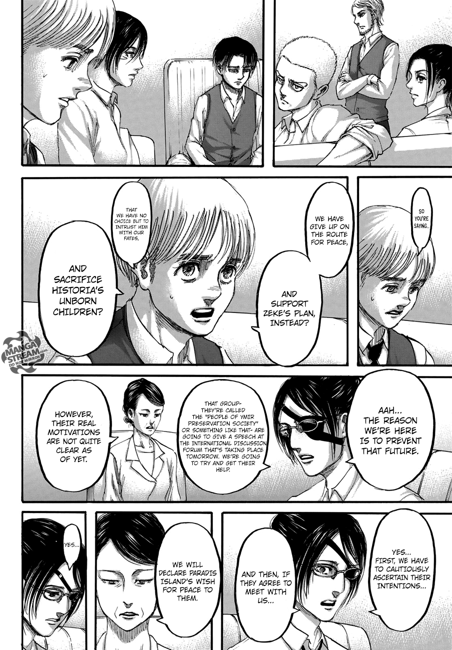 Read Shingeki no Kyojin Manga Online