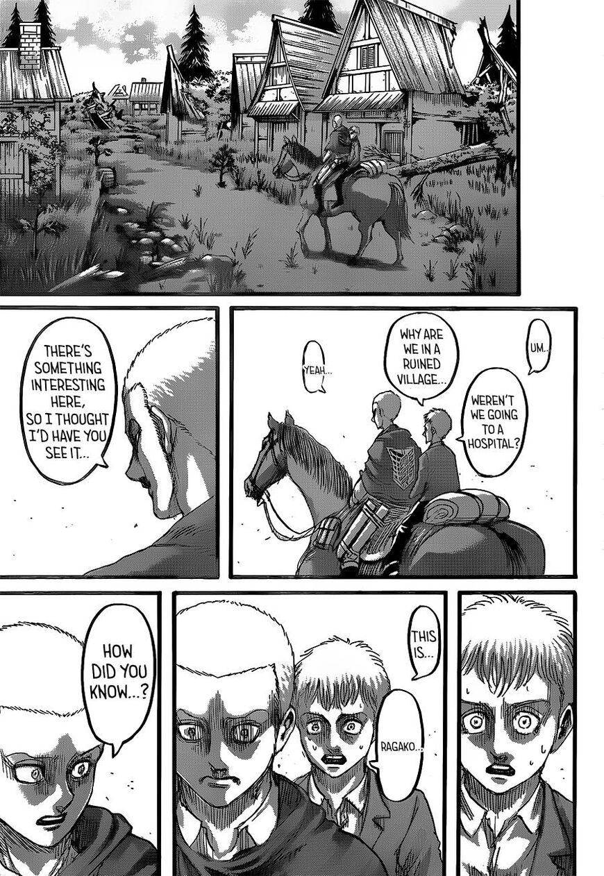 Read Shingeki no Kyojin Manga Online