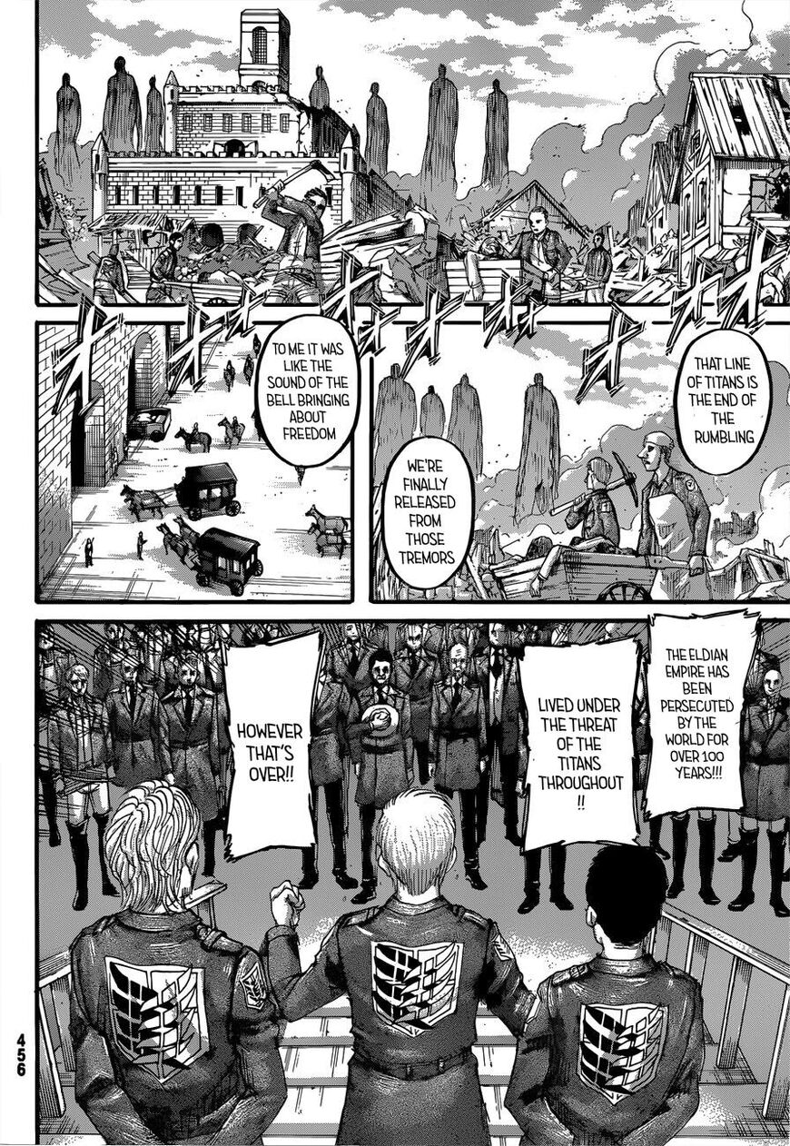 Read Shingeki no Kyojin Manga Online