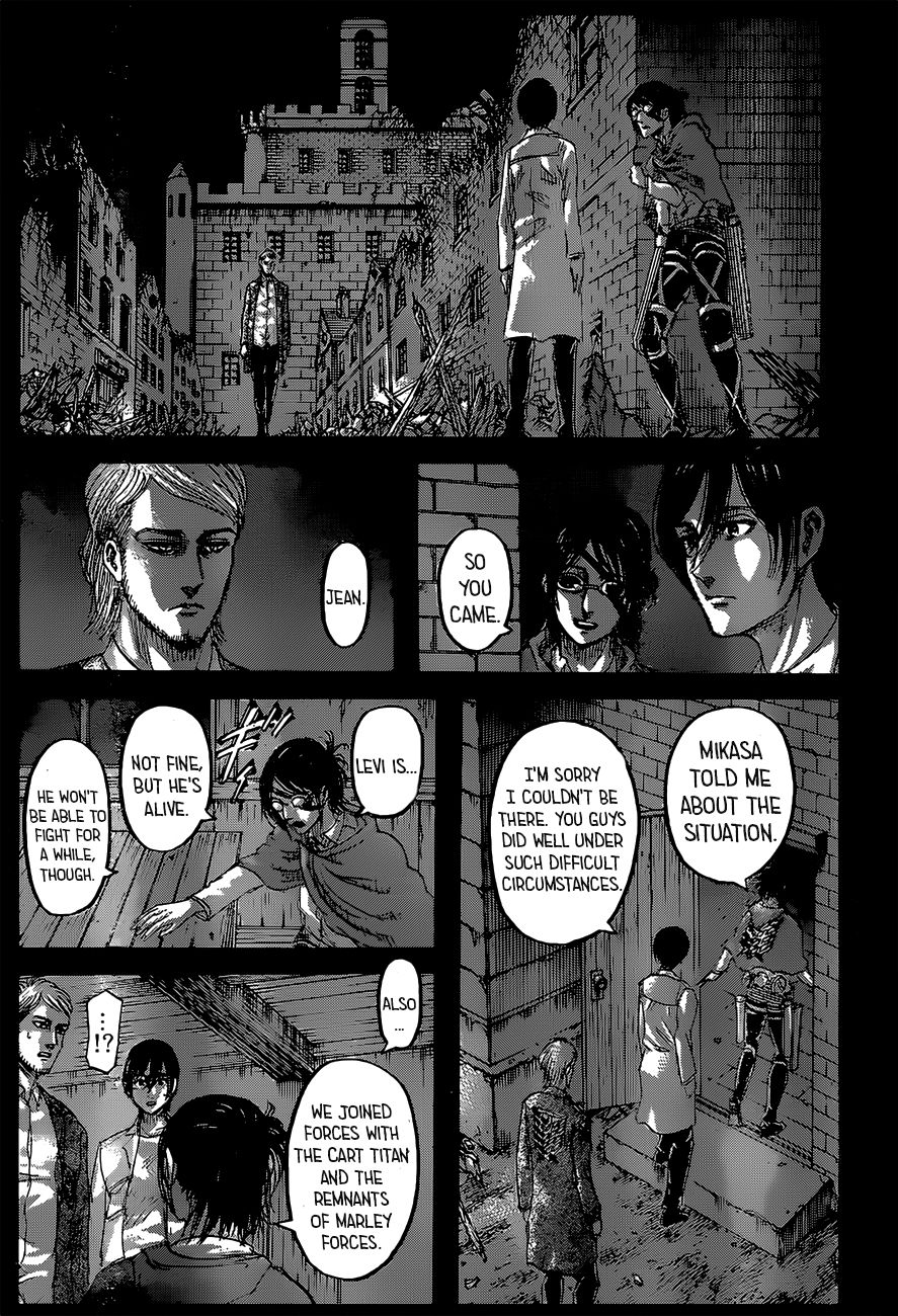 Read Shingeki no Kyojin Manga Online