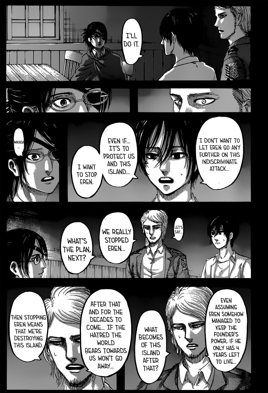 Read Shingeki no Kyojin Manga Online