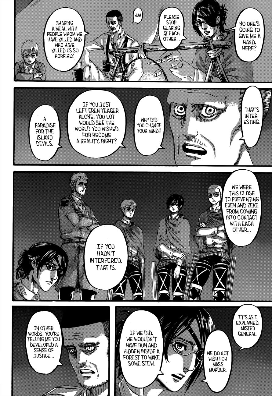 Read Shingeki no Kyojin Manga Online