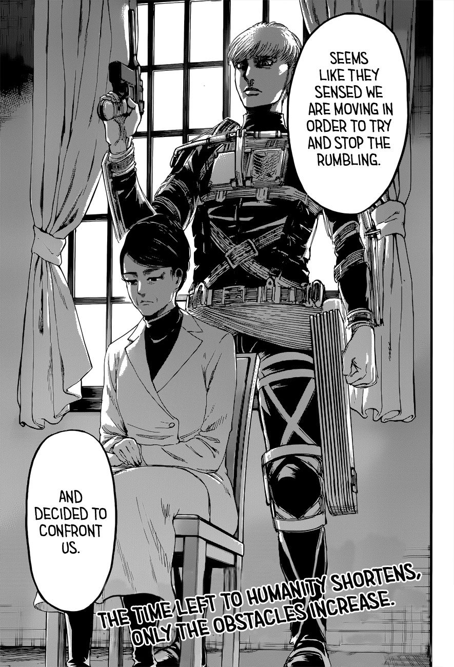 Read Shingeki no Kyojin Manga Online