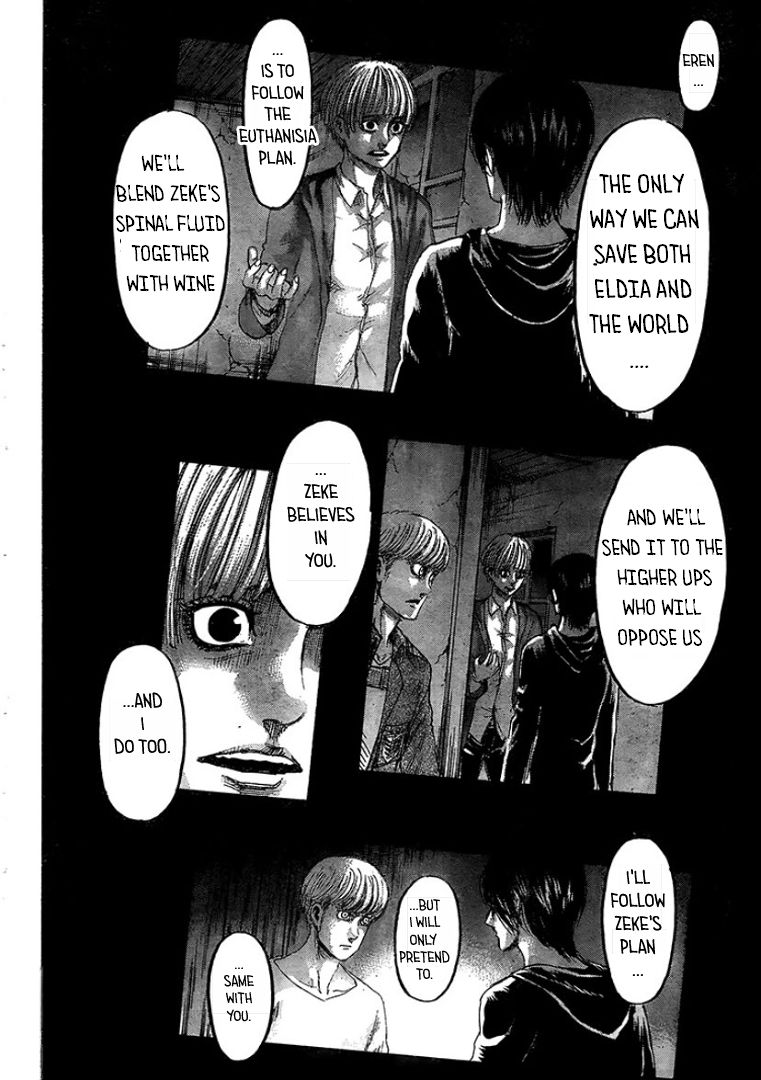 Read Shingeki no Kyojin Manga Online