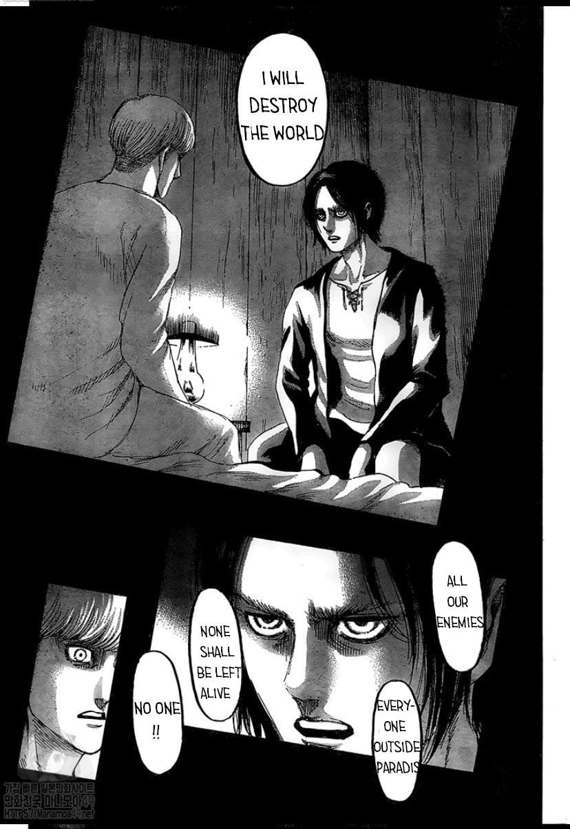 Read Shingeki no Kyojin Manga Online