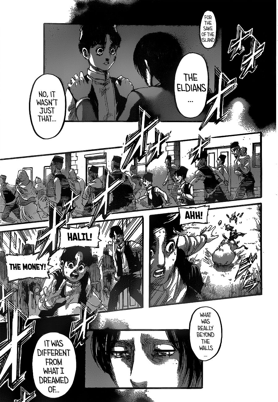Read Shingeki no Kyojin Manga Online